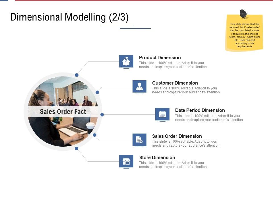 Data_Assimilation_Dimensional_Modelling_Store_Ppt_Icon_Graphics_PDF_Slide_1.jpg
