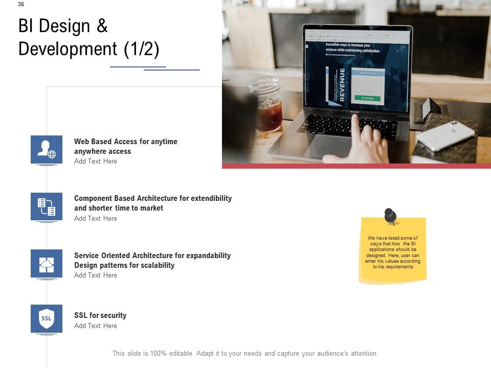 Data Assimilation Ppt PowerPoint Presentation Complete Deck With Slides Slide32