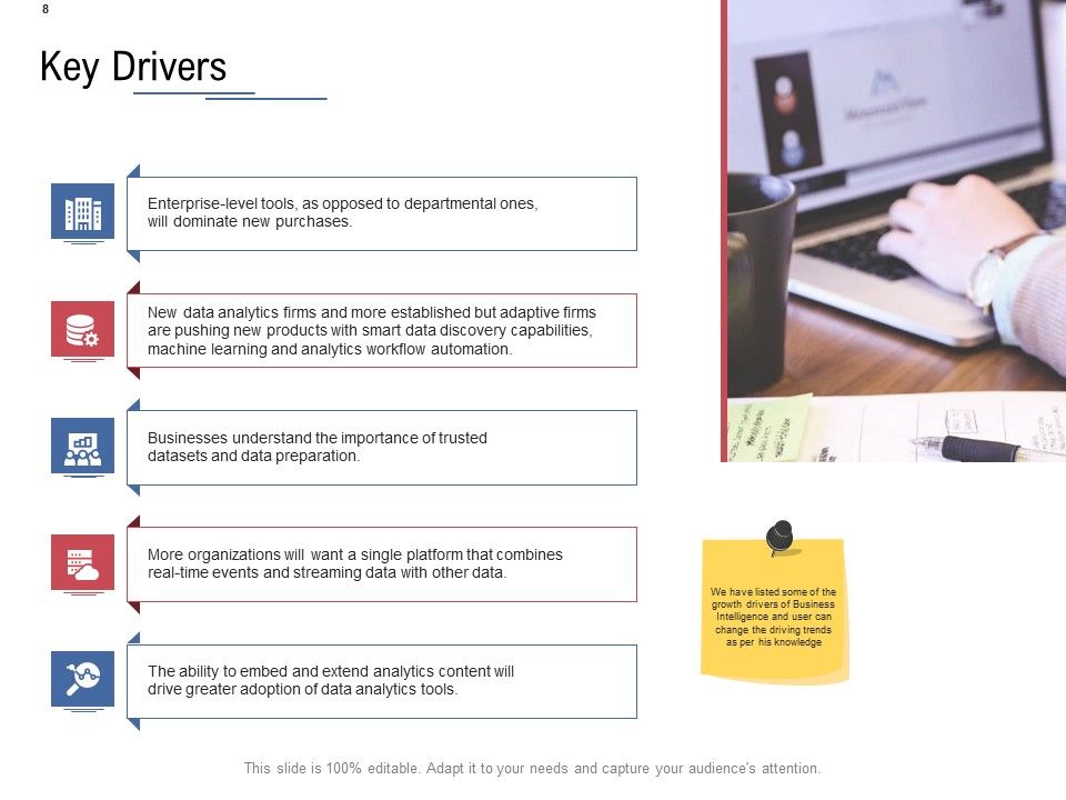 Data Assimilation Ppt PowerPoint Presentation Complete Deck With Slides Slide07