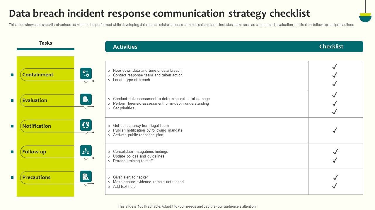 Data_Breach_Incident_Response_Communication_Strategy_Checklist_Icons_PDF_Slide_1.jpg