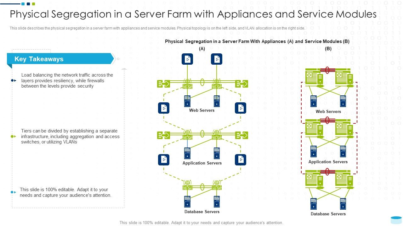 Data_Center_Infrastructure_Management_IT_Physical_Segregation_In_A_Server_Farm_With_Appliances_And_Service_Modules_Icons_PDF_Slide_1.jpg