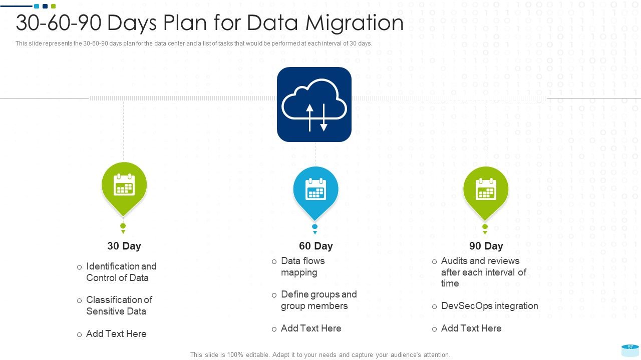 Data Center Infrastructure Management IT Ppt PowerPoint Presentation Complete Deck With Slides Slide57