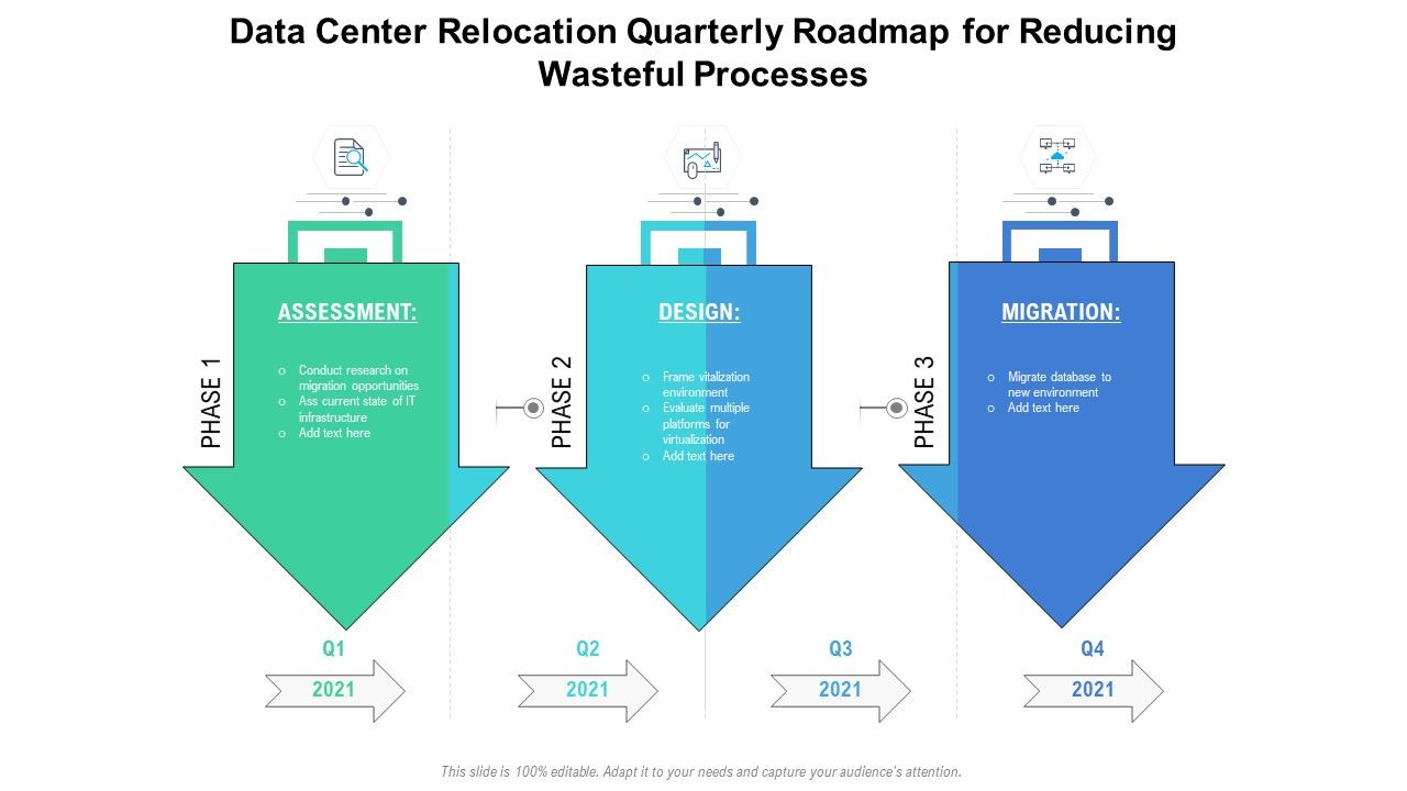 Data_Center_Relocation_Quarterly_Roadmap_For_Reducing_Wasteful_Processes_Icons_PDF_Slide_1.jpg