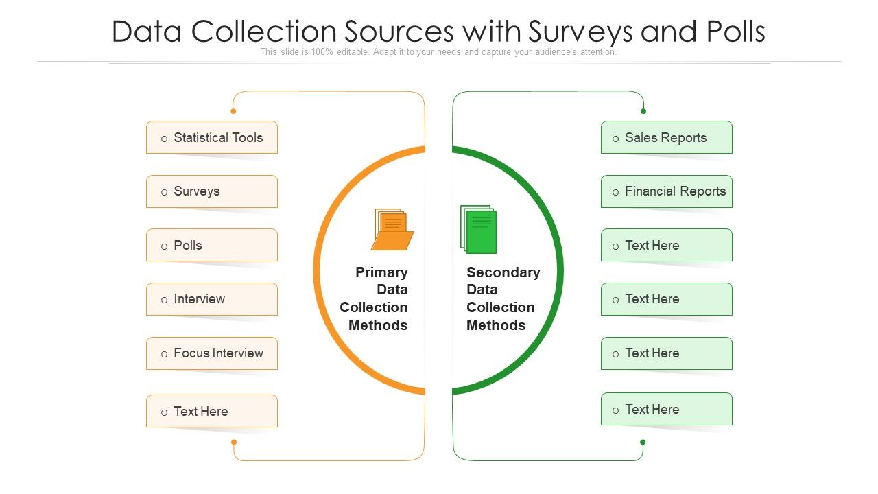 Data_Collection_Sources_With_Surveys_And_Polls_Ppt_PowerPoint_Presentation_Infographics_Icons_PDF_Slide_1.jpg