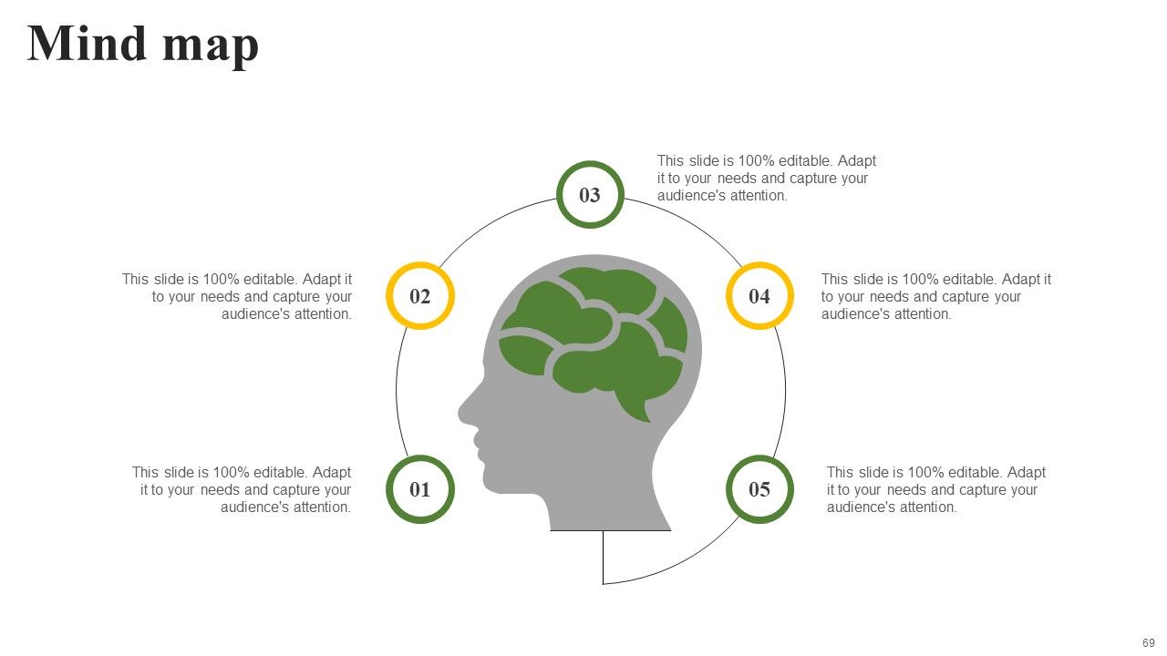 Data Driven Personalized Marketing And Promotion Approach To Enhance Brand Image Complete Deck Slide68