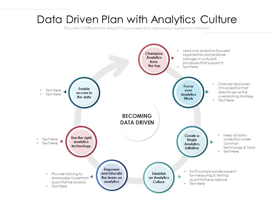 Data_Driven_Plan_With_Analytics_Culture_Ppt_PowerPoint_Presentation_Gallery_Icons_PDF_Slide_1.jpg