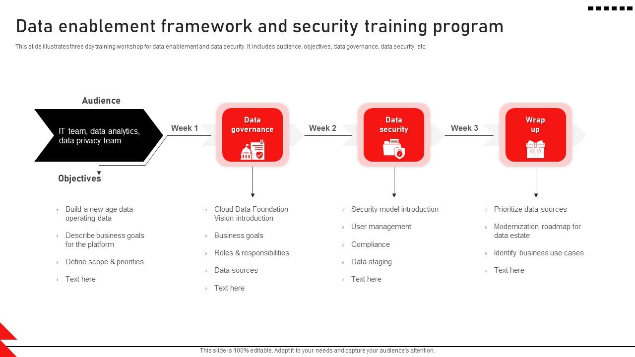Data_Enablement_Framework_And_Security_Training_Program_Icons_PDF_Slide_1.jpg