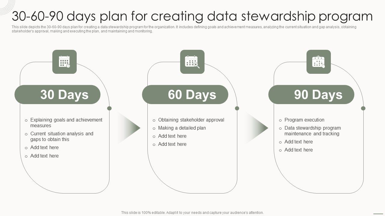 Data Governance It 30 60 90 Days Plan For Creating Data Stewardship Data Governance It 30 60 90 Days Plan For Creating Data Stewardship