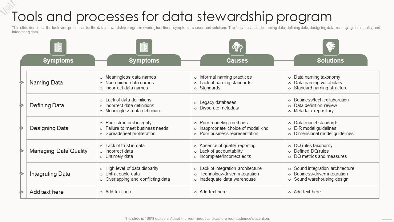Data_Governance_IT_Tools_And_Processes_For_Data_Stewardship_Program_Icons_PDF_Slide_1.jpg