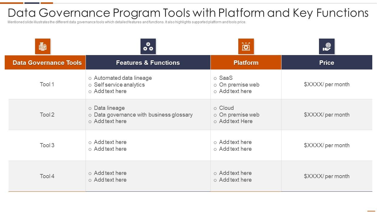 Data Governance Program Tools With Platform And Key Functions Portrait PDF