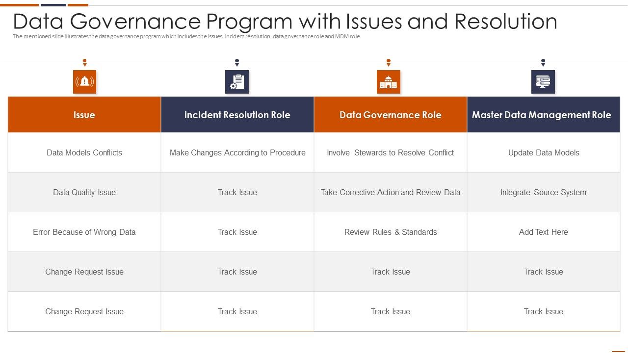 Data_Governance_Program_With_Issues_And_Resolution_Icons_PDF_Slide_1.jpg