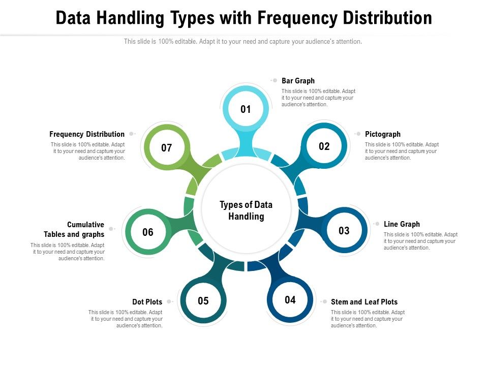 Data_Handling_Types_With_Frequency_Distribution_Ppt_PowerPoint_Presentation_Icon_Diagrams_PDF_Slide_1.jpg