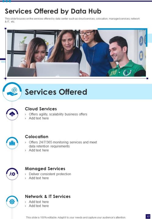 Data Hub Services Proposal Example Document Report Doc Pdf Ppt Slide17