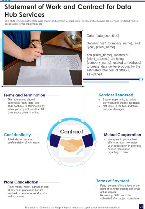 Data Hub Services Proposal Example Document Report Doc Pdf Ppt Slide24