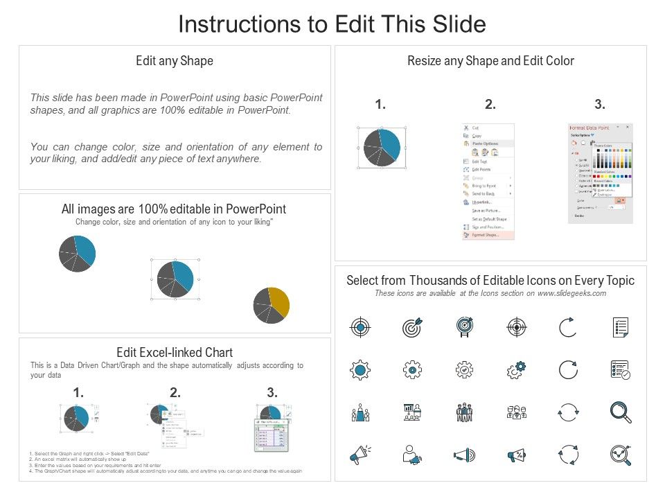 data intelligence for product promotion ppt powerpoint presentation show styles pdf Slide02