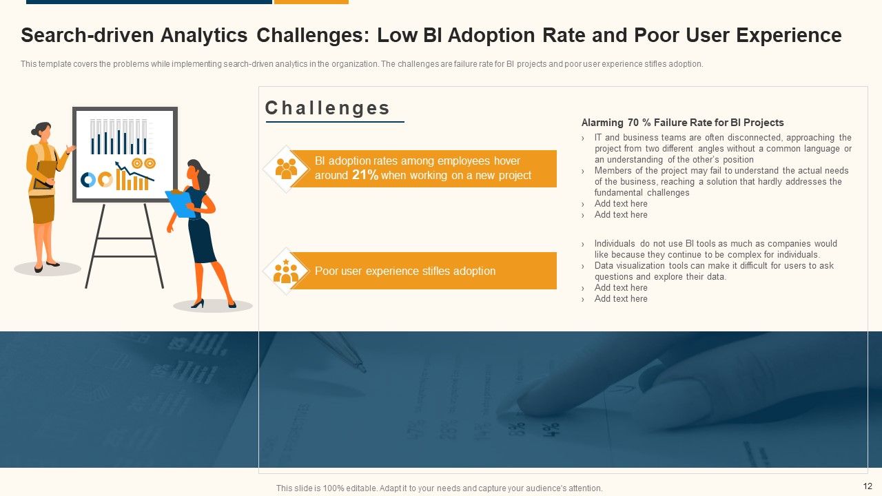 Data Interpretation And Analysis Playbook Ppt PowerPoint Presentation Complete Deck With Slides Slide12