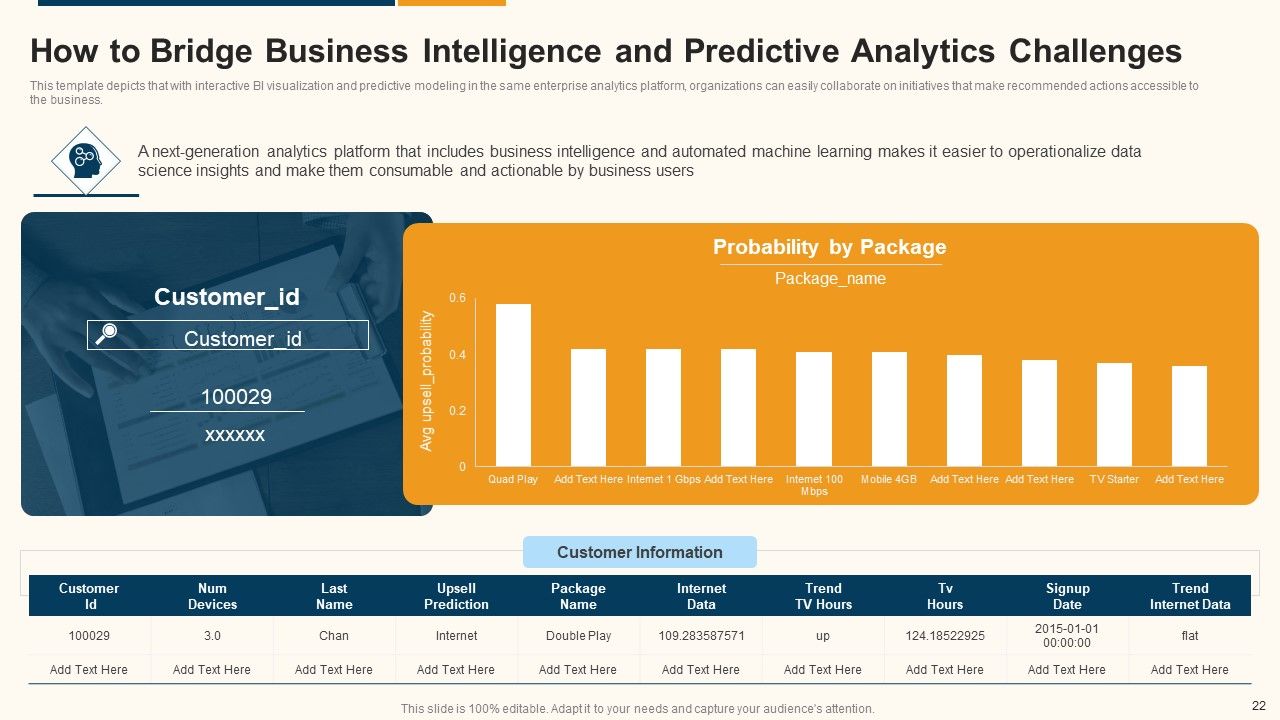 Data Interpretation And Analysis Playbook Ppt PowerPoint Presentation Complete Deck With Slides Slide22