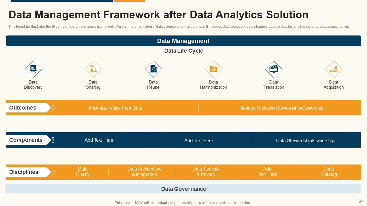 Data Interpretation And Analysis Playbook Ppt PowerPoint Presentation Complete Deck With Slides Slide27