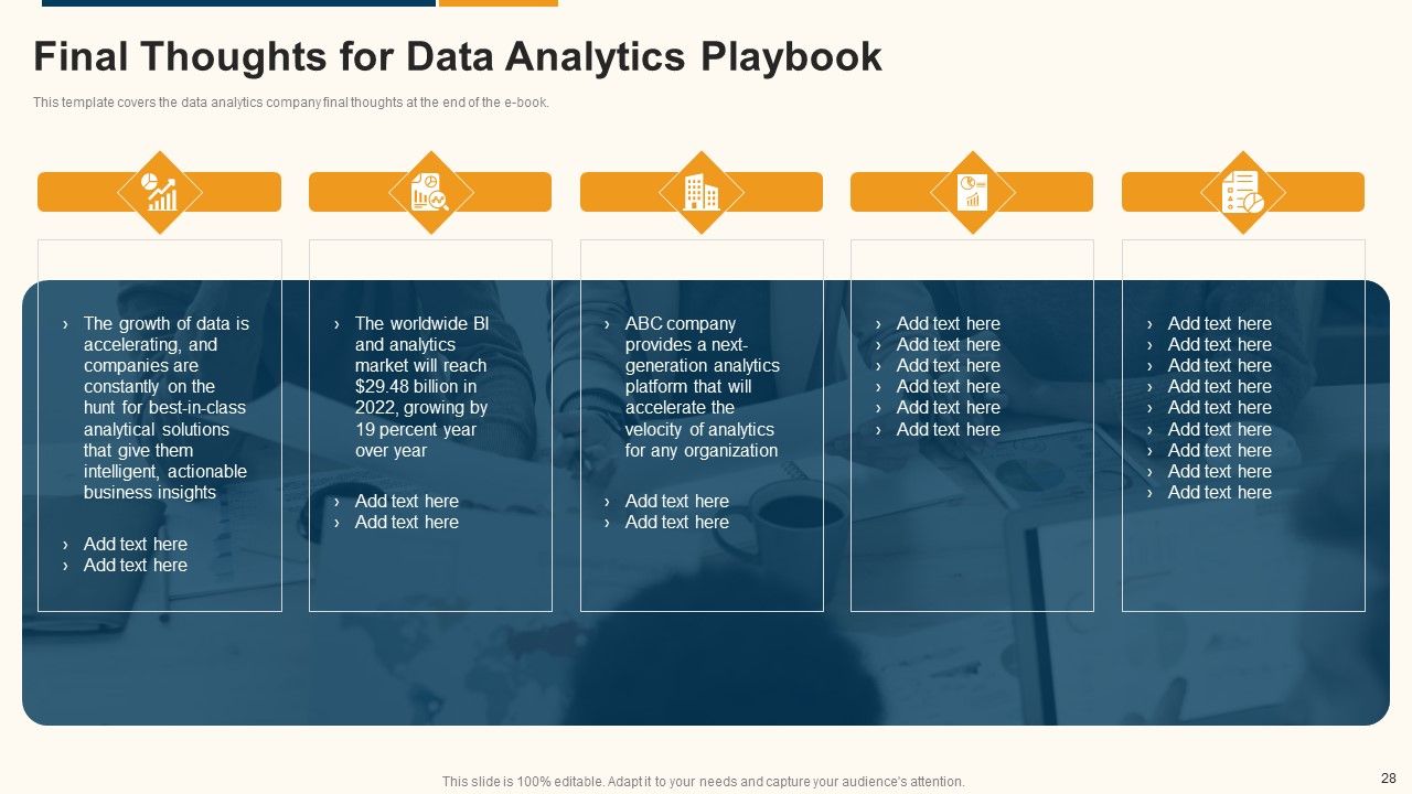 Data Interpretation And Analysis Playbook Ppt PowerPoint Presentation Complete Deck With Slides Slide28
