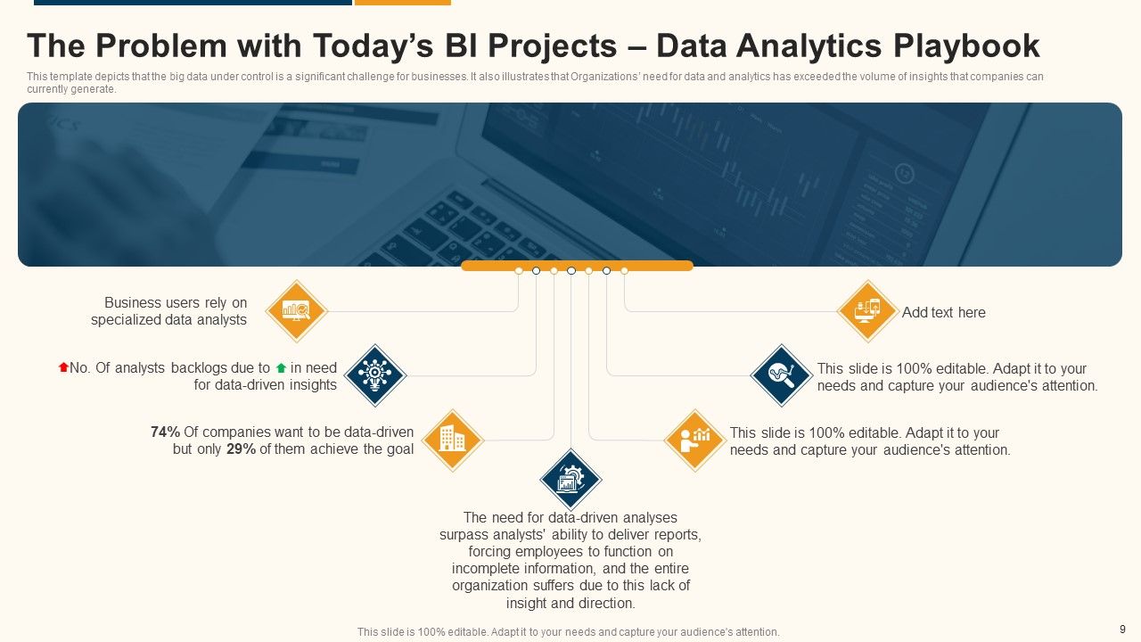 Data Interpretation And Analysis Playbook Ppt PowerPoint Presentation Complete Deck With Slides Slide09