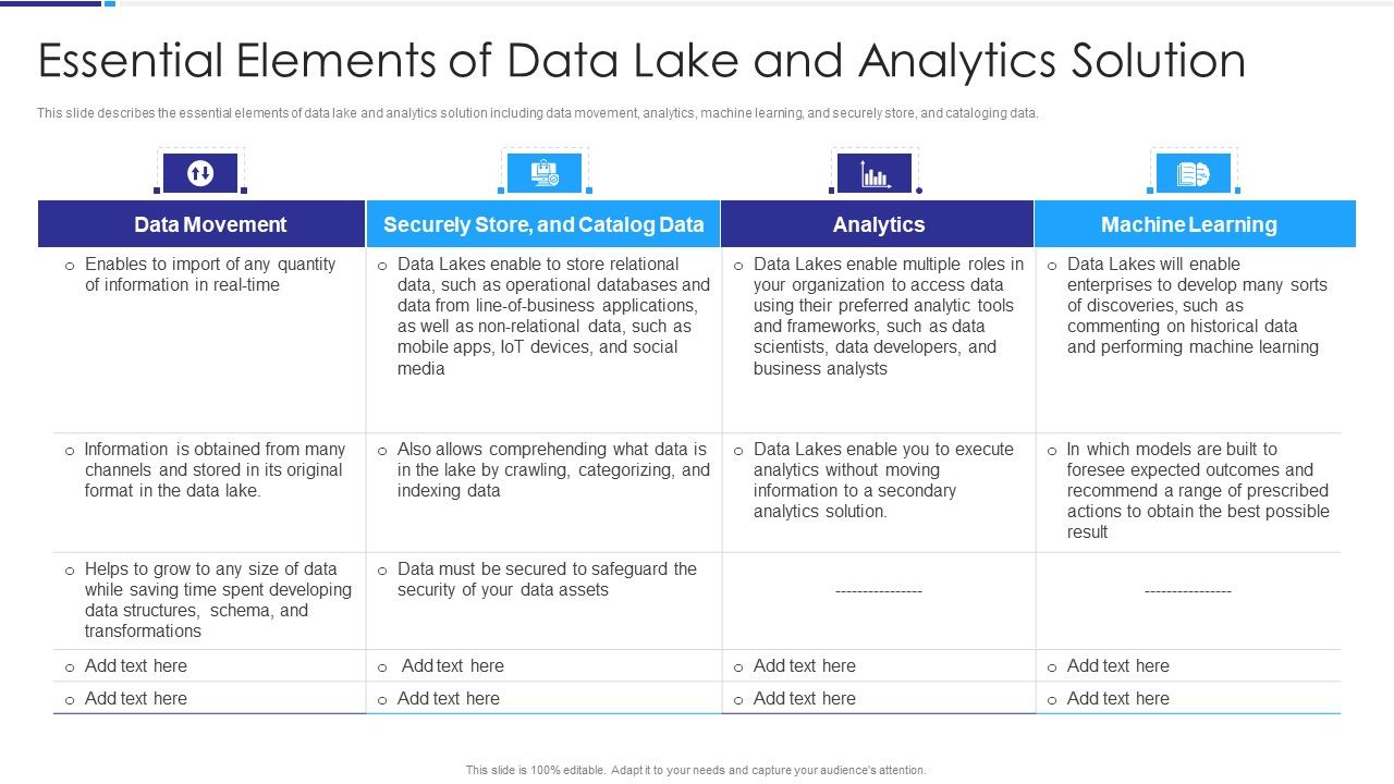 Data_Lake_Architecture_Essential_Elements_Of_Data_Lake_And_Analytics_Solution_Icons_PDF_Slide_1.jpg