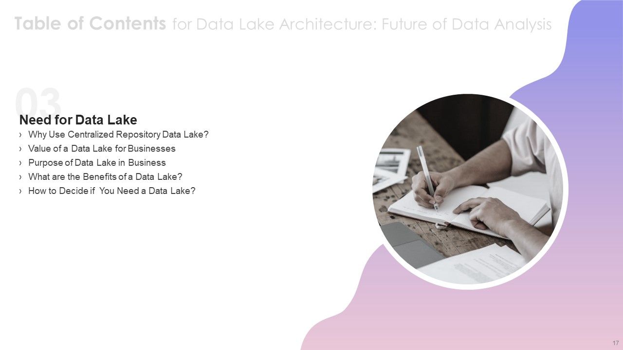 Data Lake Architecture Future Of Data Analysis Ppt PowerPoint Presentation Complete Deck With Slides Slide17