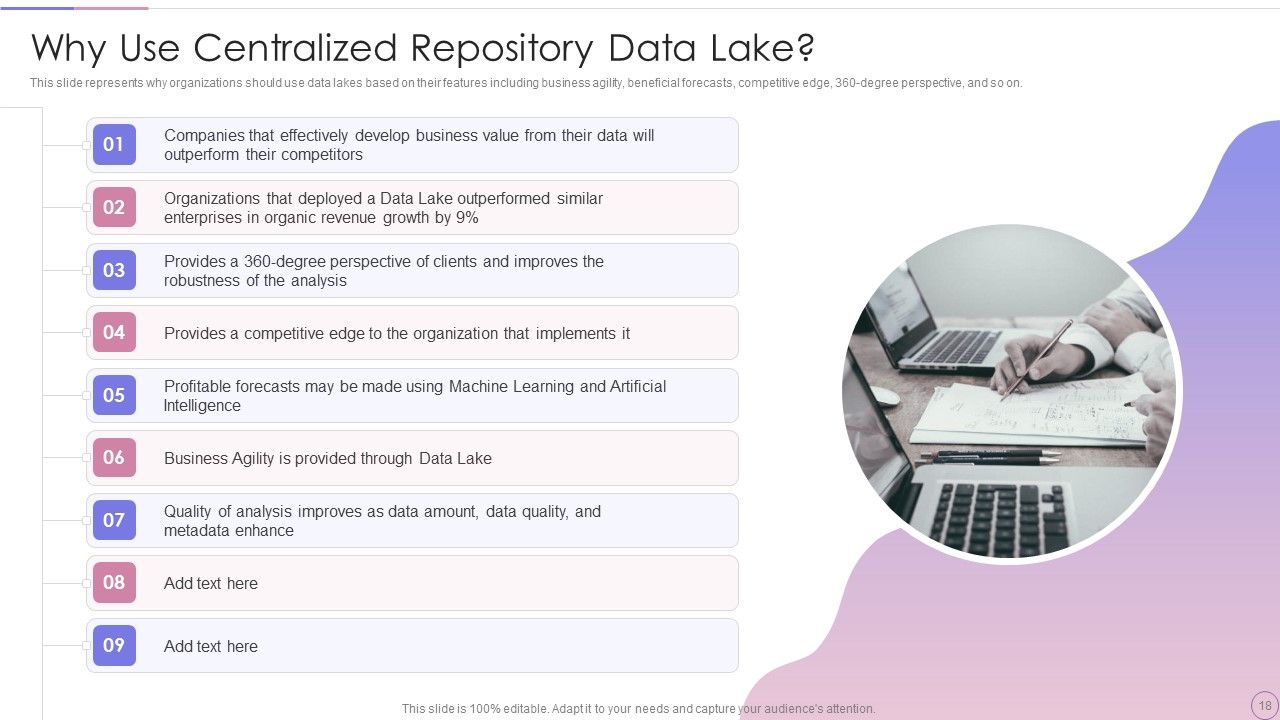 Data Lake Architecture Future Of Data Analysis Ppt PowerPoint Presentation Complete Deck With Slides Slide18
