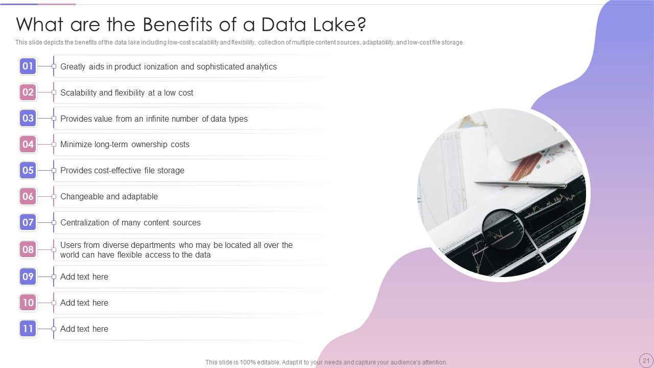 Data Lake Architecture Future Of Data Analysis Ppt PowerPoint Presentation Complete Deck With Slides Slide21