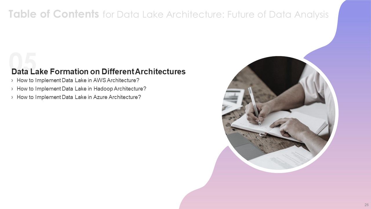 Data Lake Architecture Future Of Data Analysis Ppt PowerPoint Presentation Complete Deck With Slides Slide26
