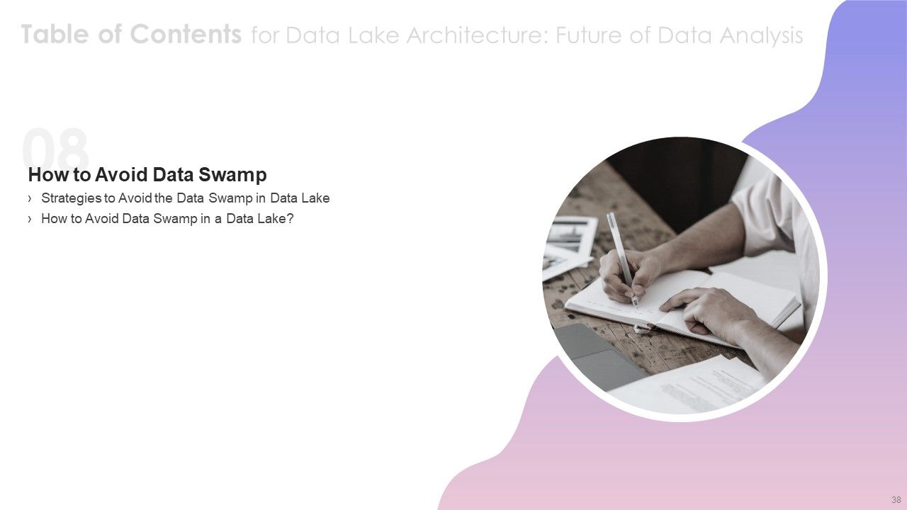 Data Lake Architecture Future Of Data Analysis Ppt PowerPoint Presentation Complete Deck With Slides Slide38