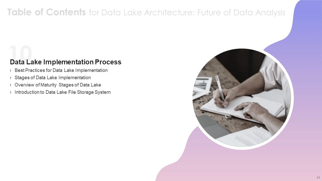 Data Lake Architecture Future Of Data Analysis Ppt PowerPoint Presentation Complete Deck With Slides Slide44