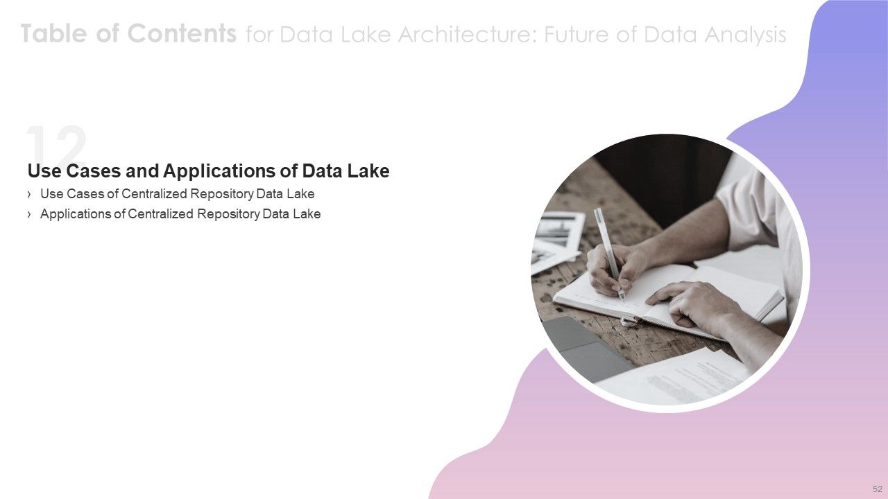 Data Lake Architecture Future Of Data Analysis Ppt PowerPoint Presentation Complete Deck With Slides Slide52