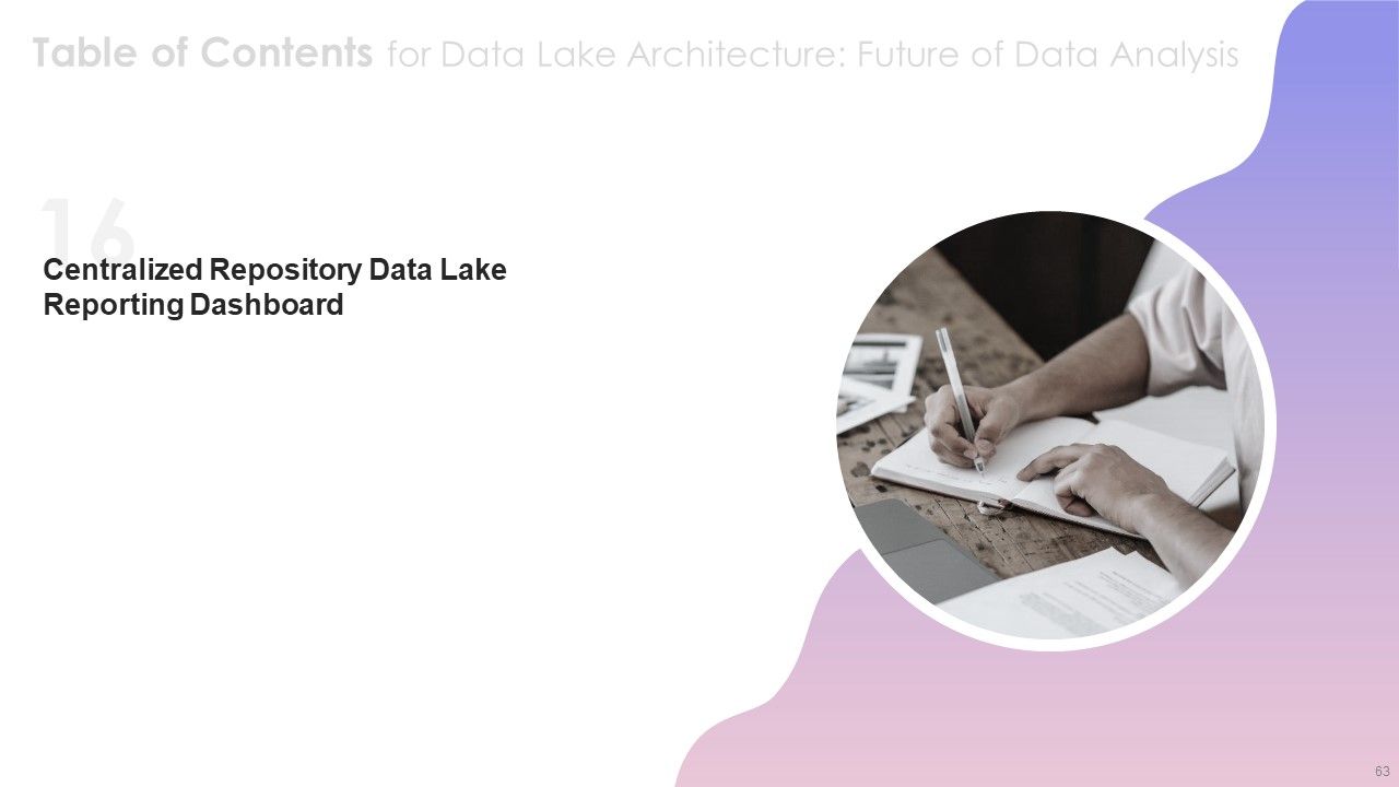 Data Lake Architecture Future Of Data Analysis Ppt PowerPoint Presentation Complete Deck With Slides Slide63