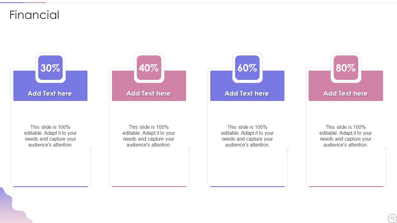 Data Lake Architecture Future Of Data Analysis Ppt PowerPoint Presentation Complete Deck With Slides Slide72