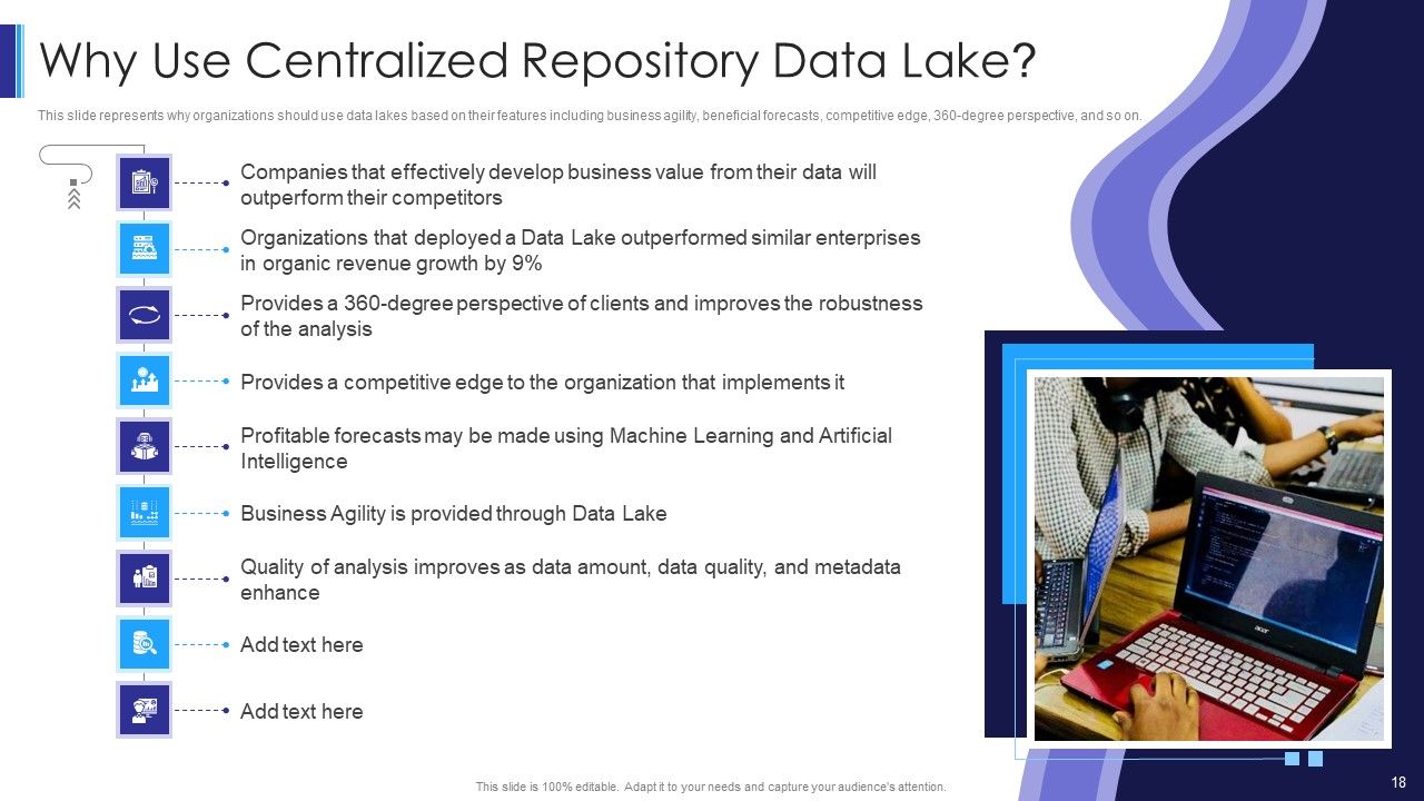 Data Lake Architecture Ppt PowerPoint Presentation Complete Deck With Slides Slide18