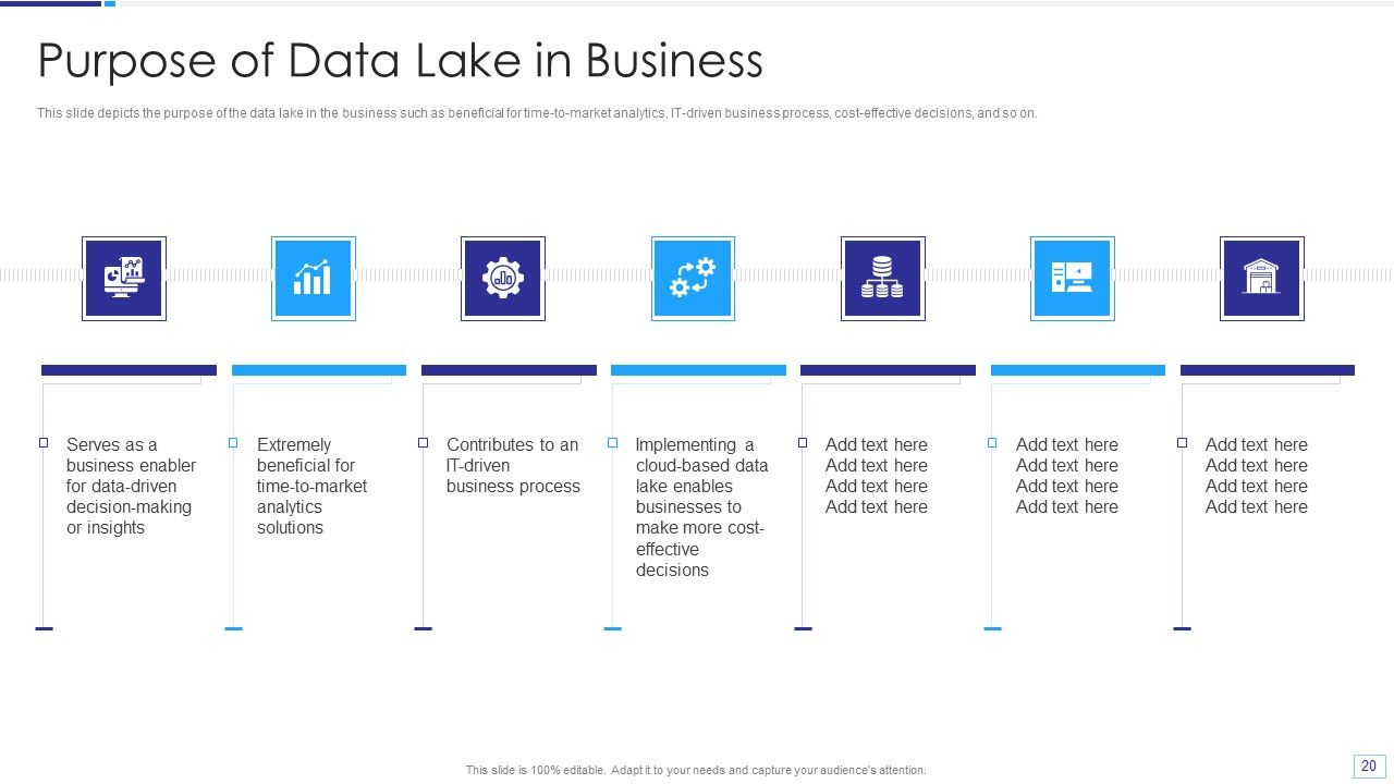 Data Lake Architecture Ppt PowerPoint Presentation Complete Deck With Slides Slide20