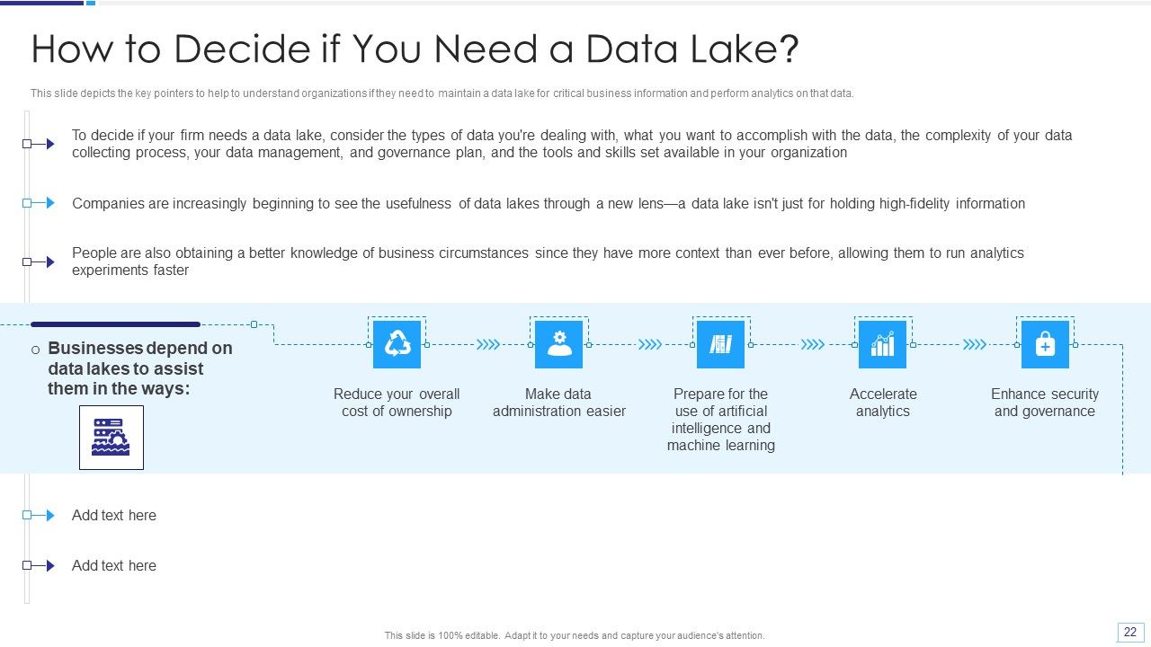 Data Lake Architecture Ppt PowerPoint Presentation Complete Deck With Slides Slide22