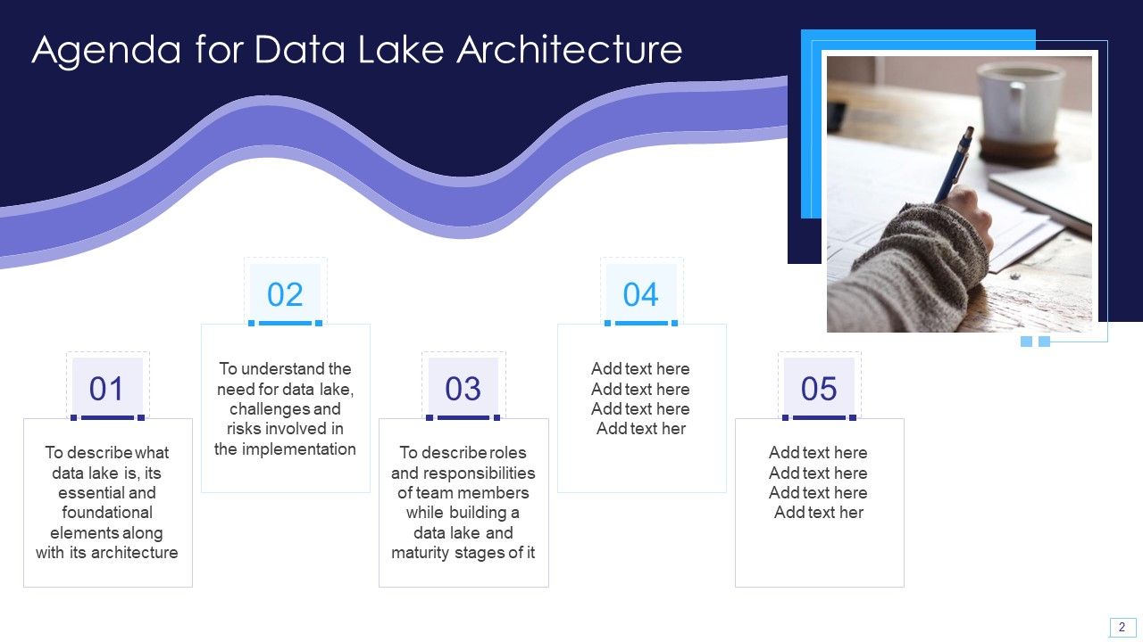 Data Lake Architecture Ppt PowerPoint Presentation Complete Deck With Slides Slide02