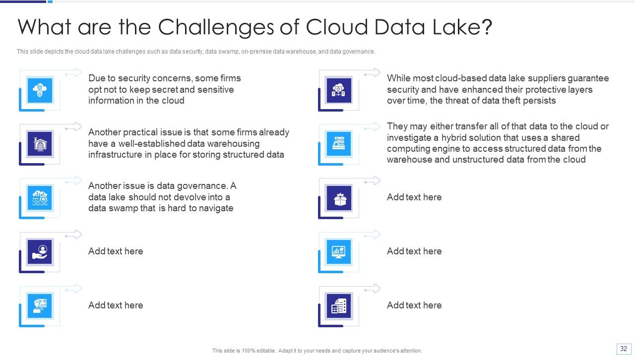 Data Lake Architecture Ppt PowerPoint Presentation Complete Deck With Slides Slide32