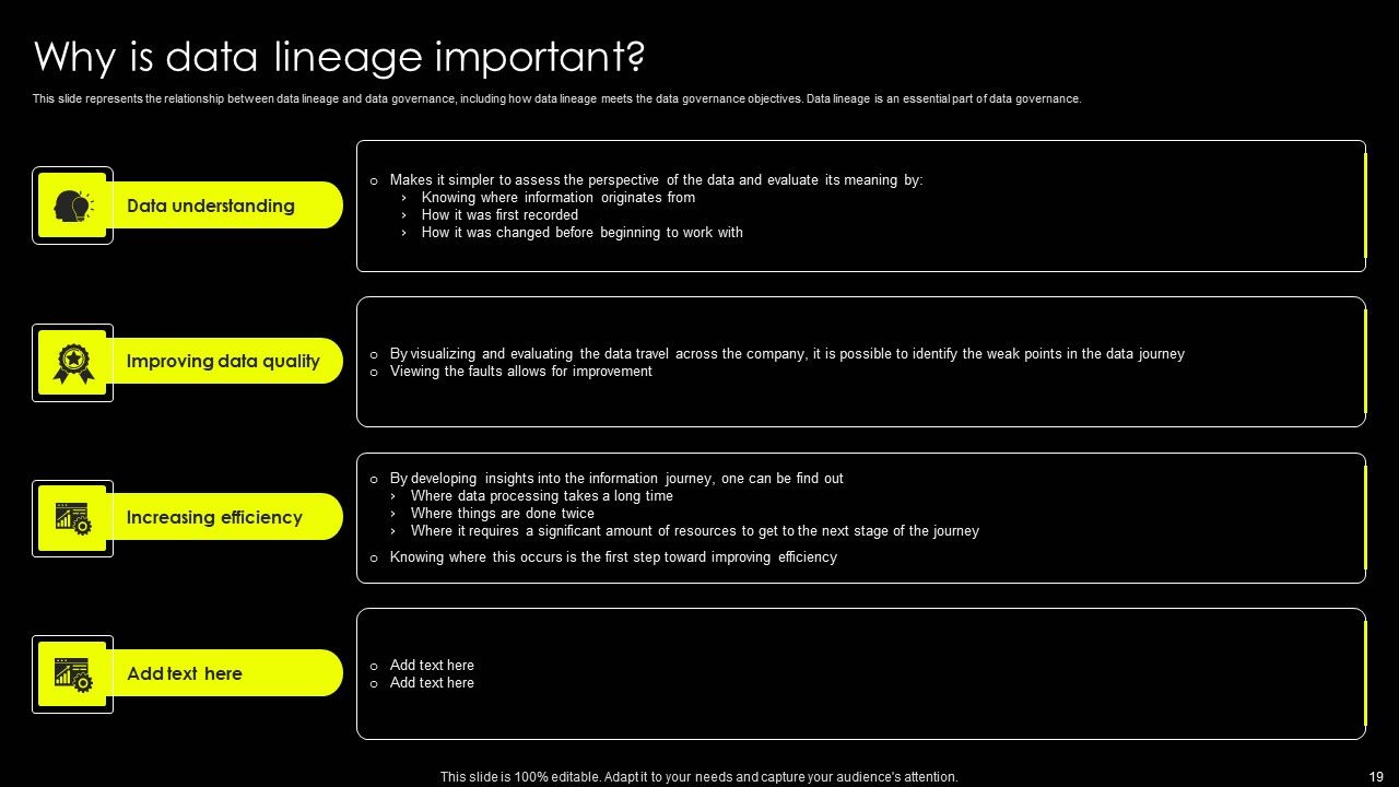 Data Lineage Implementation Ppt PowerPoint Presentation Complete Deck With Slides Slide19