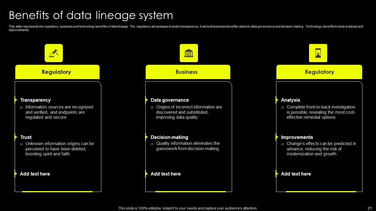 Data Lineage Implementation Ppt PowerPoint Presentation Complete Deck With Slides Slide21