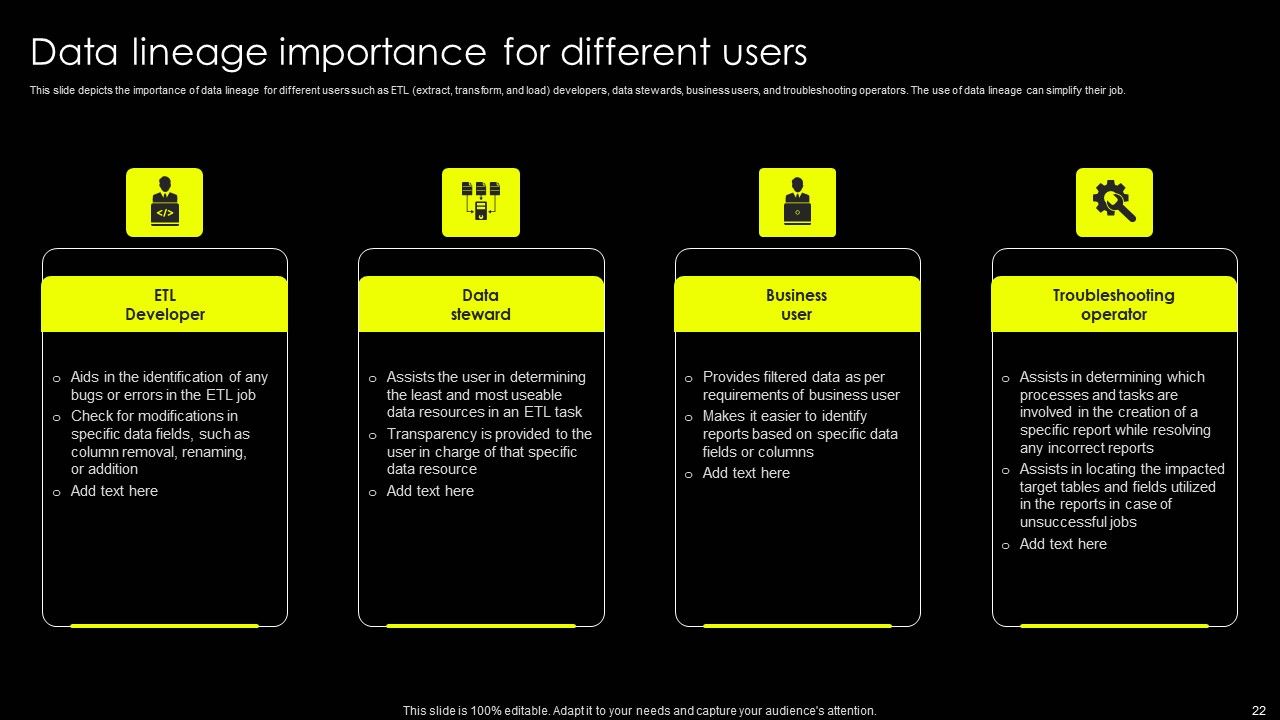 Data Lineage Implementation Ppt PowerPoint Presentation Complete Deck With Slides Slide22