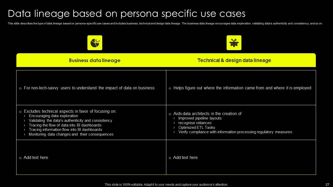 Data Lineage Implementation Ppt PowerPoint Presentation Complete Deck With Slides Slide27
