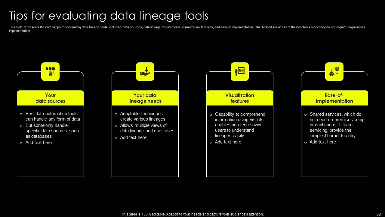 Data Lineage Implementation Ppt PowerPoint Presentation Complete Deck With Slides Slide32