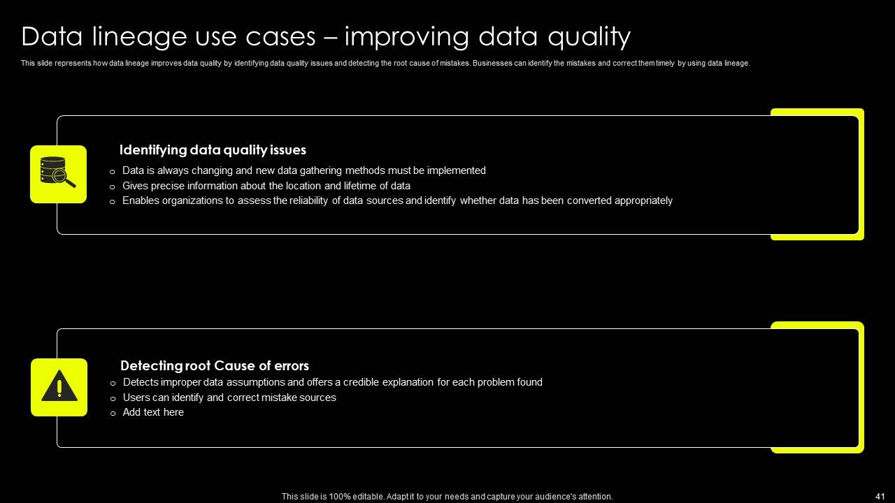 Data Lineage Implementation Ppt PowerPoint Presentation Complete Deck With Slides Slide41