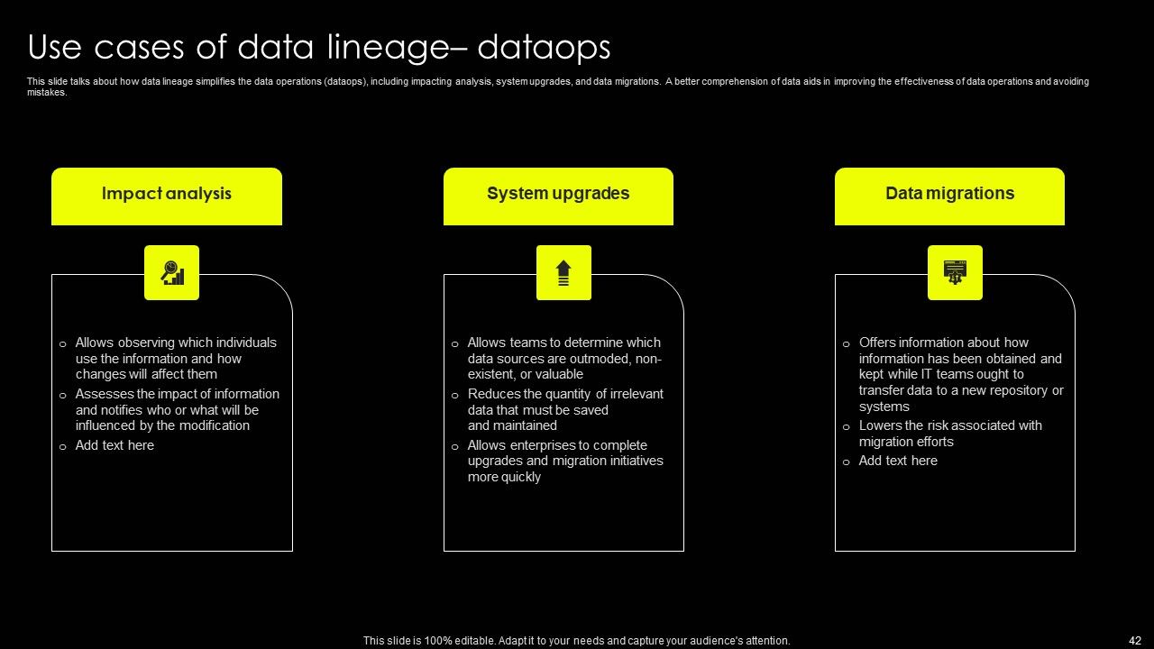 Data Lineage Implementation Ppt PowerPoint Presentation Complete Deck With Slides Slide42