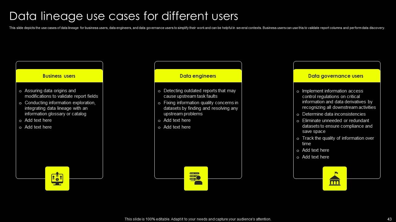 Data Lineage Implementation Ppt PowerPoint Presentation Complete Deck With Slides Slide43
