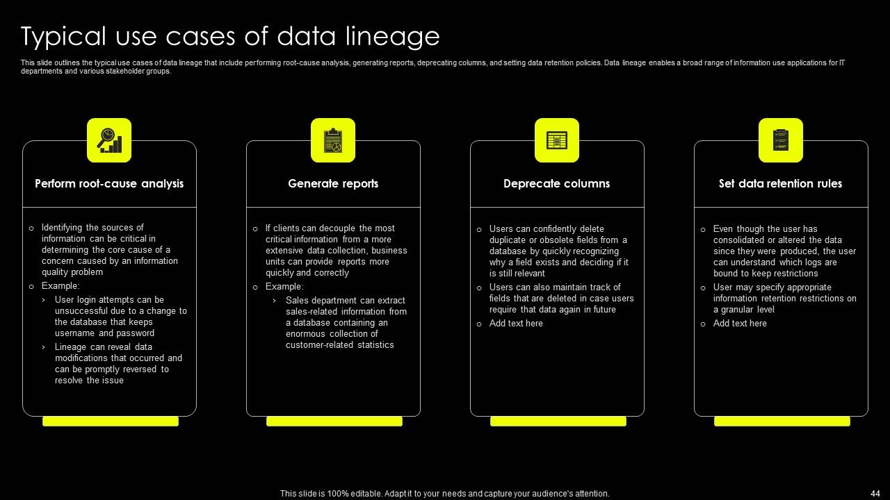 Data Lineage Implementation Ppt PowerPoint Presentation Complete Deck With Slides Slide44