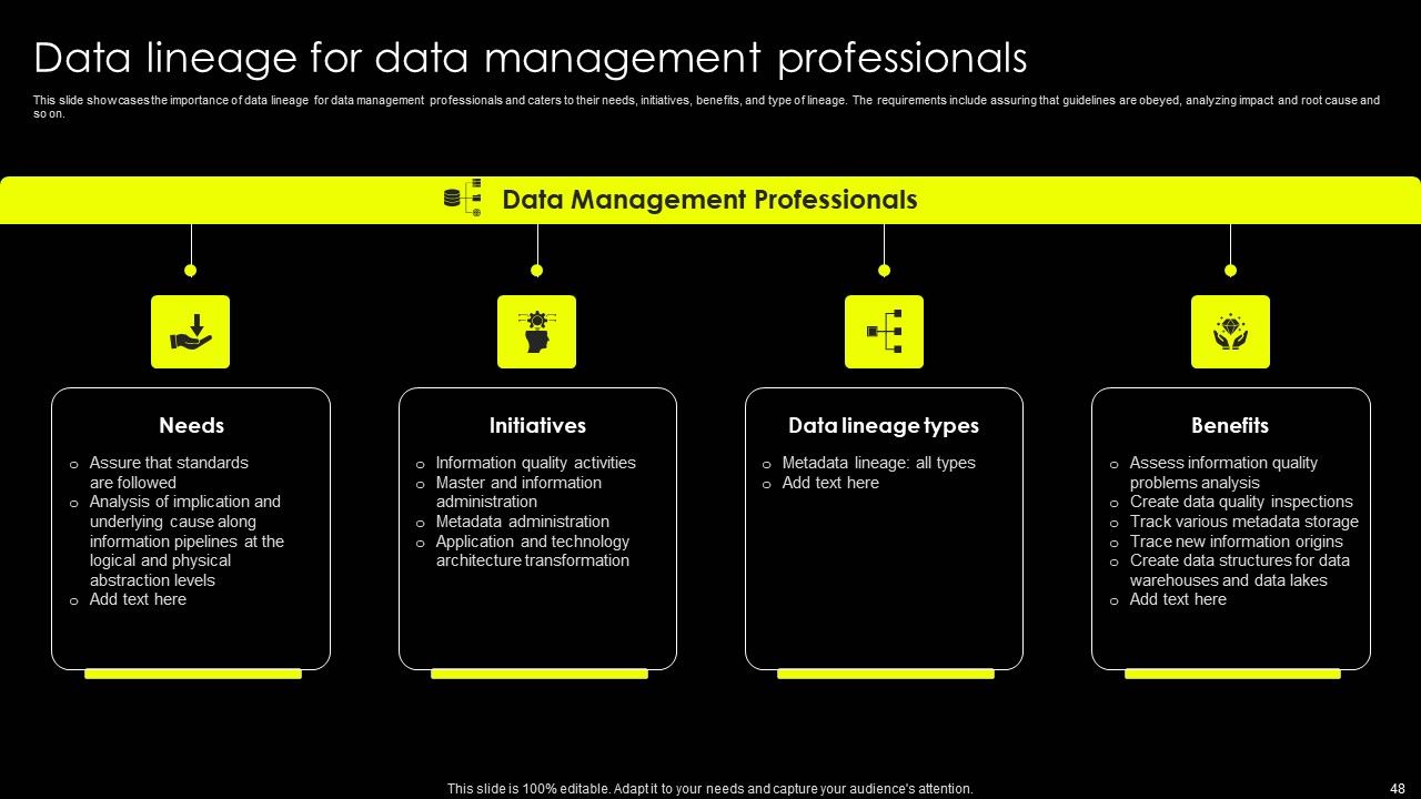 Data Lineage Implementation Ppt PowerPoint Presentation Complete Deck With Slides Slide48