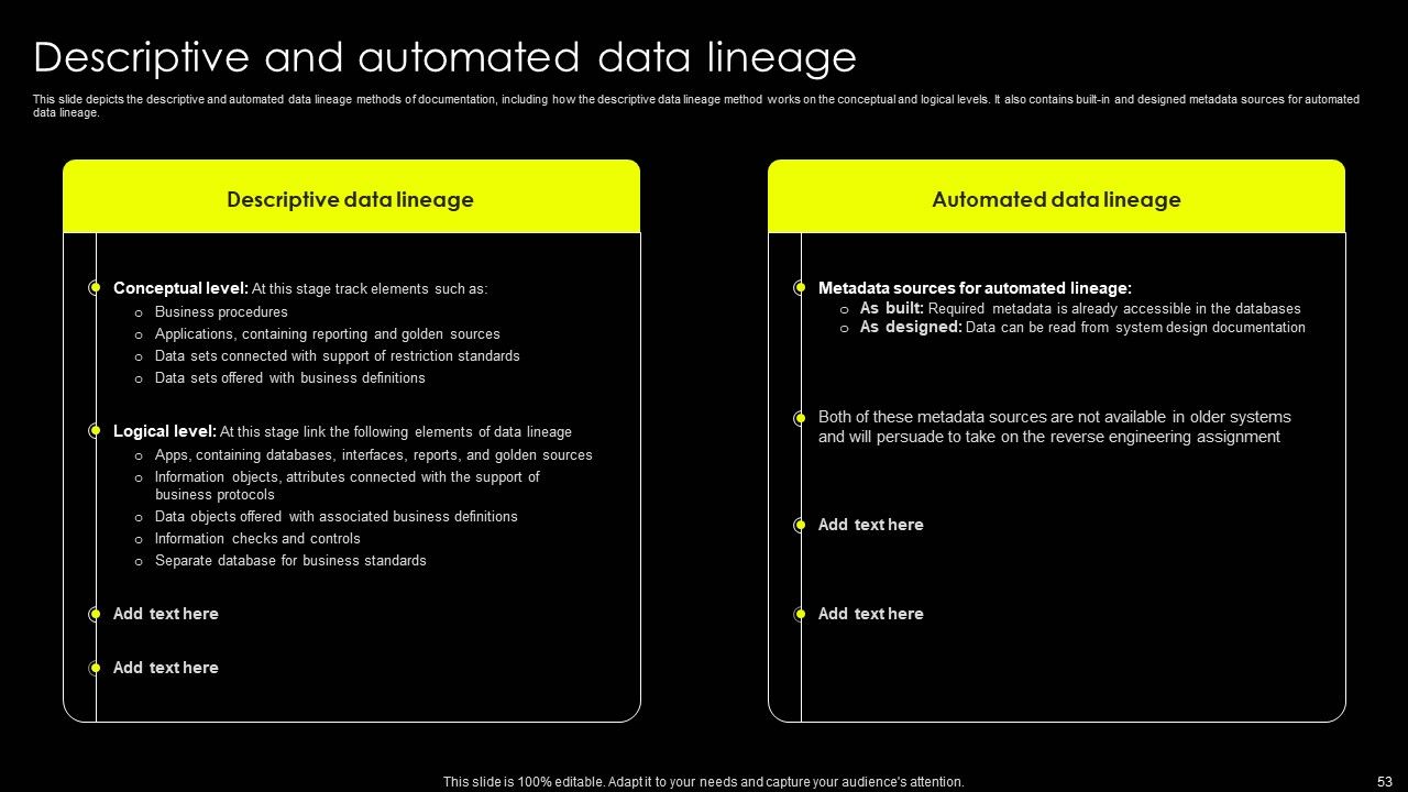 Data Lineage Implementation Ppt PowerPoint Presentation Complete Deck With Slides Slide53